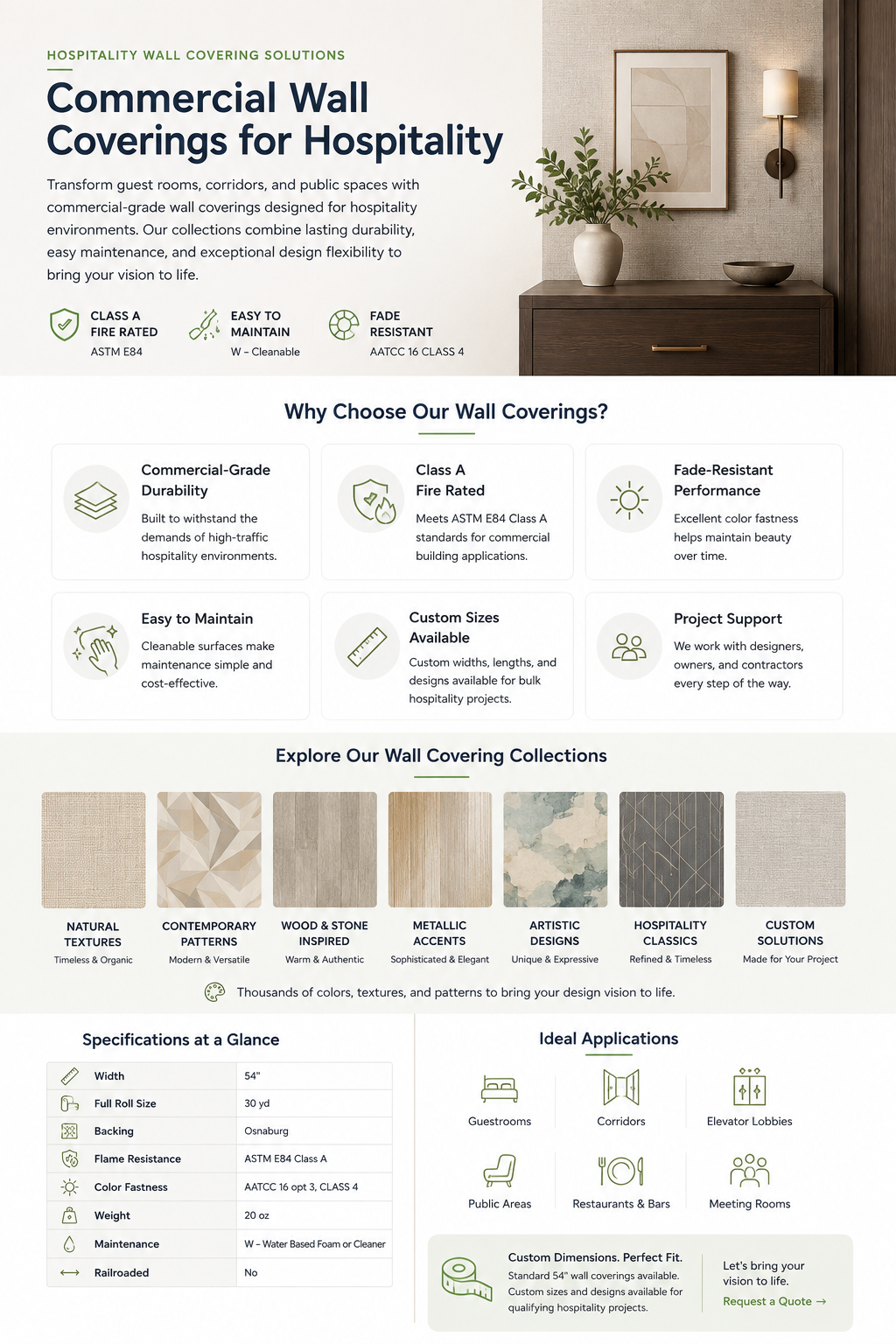 An infographic poster detailing commercial wall coverings for hospitality, featuring a mockup of a green textured wall in a hotel lobby, product specifications, benefits, and various color swatches at the bottom.