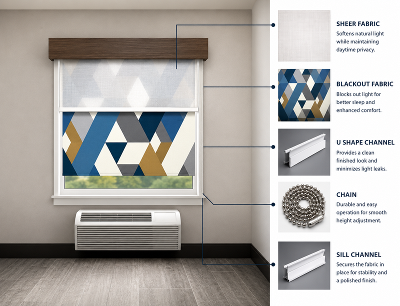 Window Treatment
